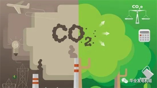 全國碳交易市場要來了，華全環(huán)保發(fā)電機組迎新機遇