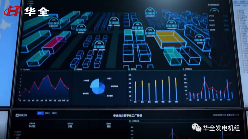 華全動力依托先進技術(shù)，不斷開拓市場